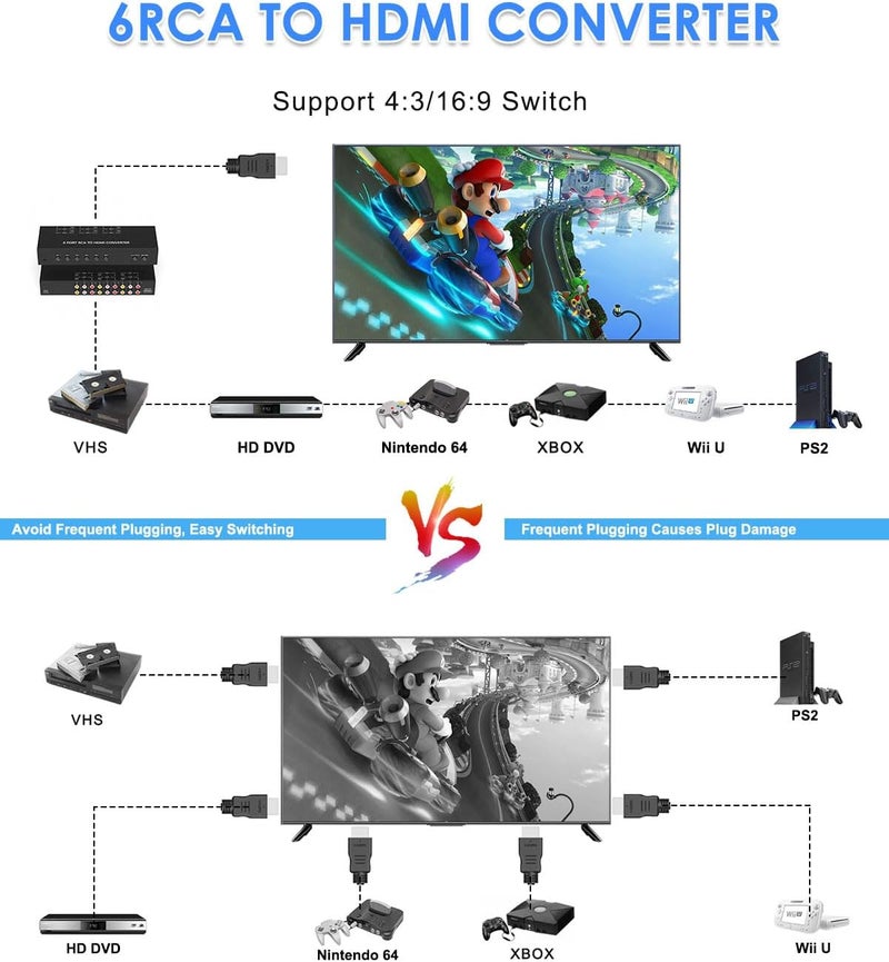 OseTub 6 Port RCA to HDMI Converter, Dual AV to HDMI Converter Supports 16:9/4:3 Composite to HDMIAdapter Support 1080P PAL/NTSC Compatible with Sega/Xbox/PS1/PS2/PS3/WII/N64/VHS, VCRs, and DVD Players - Image 5